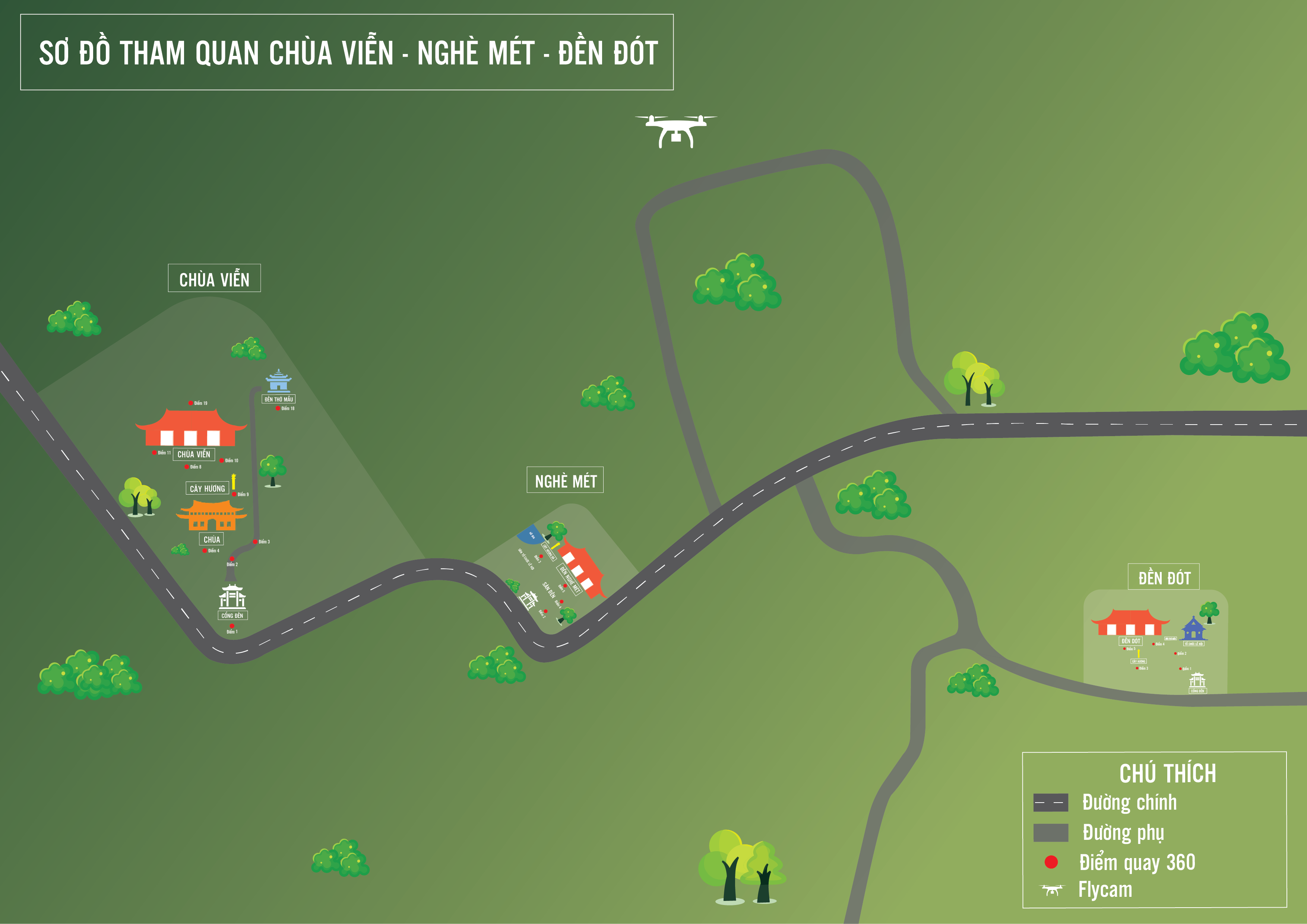 12. ĐÌNH - CHÙA VIỄN, ĐỀN DÓT VÀ NGHÈ MÉT.png
